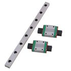 Cnbtr214 Not Available Cnbtr Linear Sliding Guideway Rail With 6936536857266