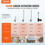Vevor Linear 12V, Inch Heavy Duty 1320LBS/6000N Actuator, 0.19. Fixed Price $47.15.
