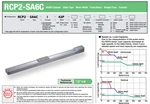 New Iai RCP2-SA6C-I-42P-6-350-P1-P Robo Cylinder Actuator 350MM Stroke. Fixed Price $399.60.