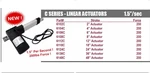 Accele 6104C Series 4" Linear Actuator 1.5" Per Second 200LBS Force. Fixed Price $199.90.