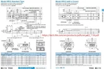 Thk KR33A, Linear Stage As Photo, Pitch 10MM. STROKE100, Sn:random, Promotion.. Fixed Price $202.53.