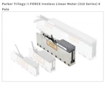 Parker Trilogy 310-4A-AC-WD3P-1 Stage Linear Actuator (coil) I-force *new*. Fixed Price $899.99.